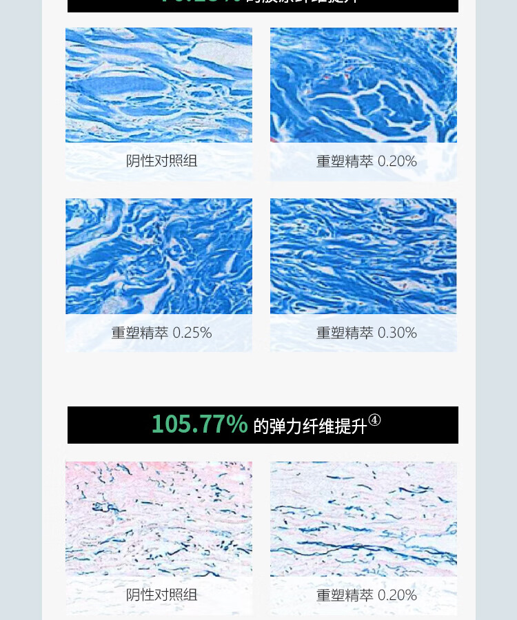 可莱尼（coco brownie）控油细肤乳 补水保湿抗皱控油细腻秋冬清爽乳液敏感肌男女120ml