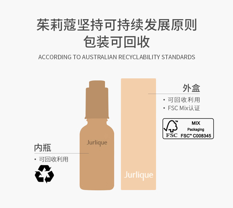 茱莉蔻手唇呵护缤纷礼盒 柔软细腻保湿护手霜护肤品 新年礼物