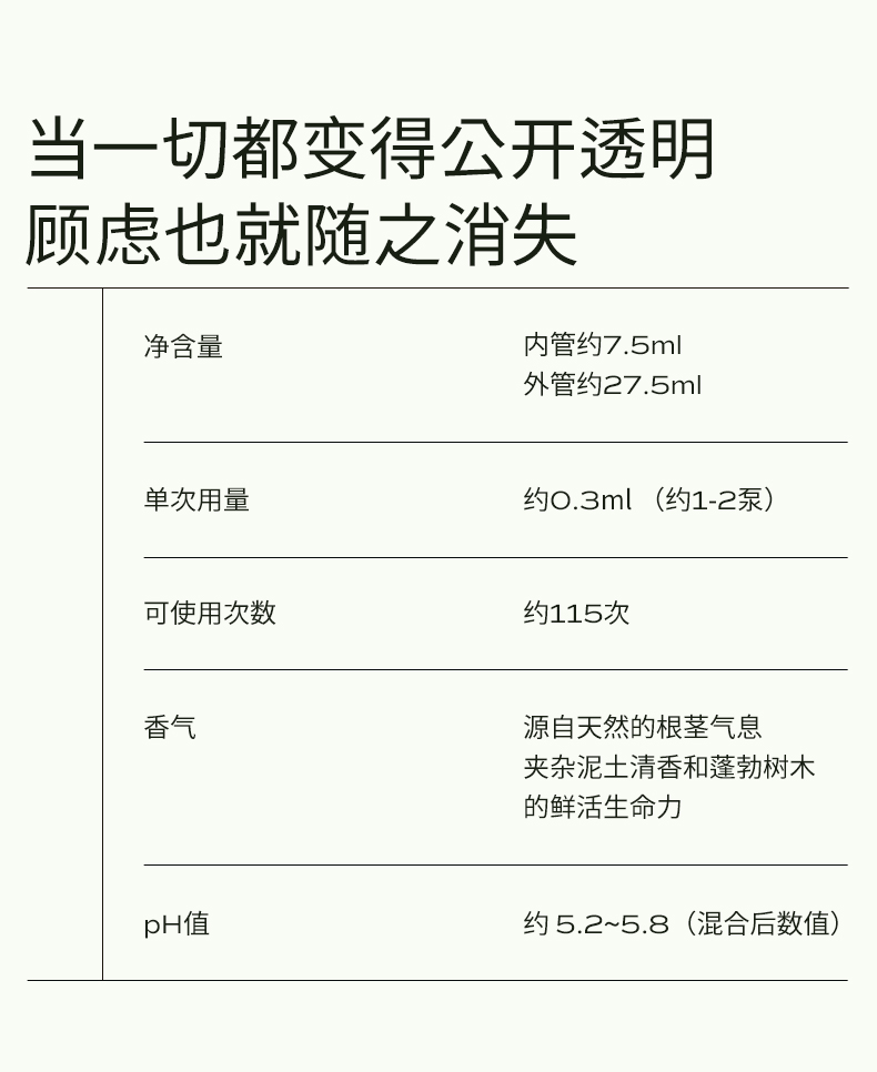 蘭（LAN）兰AF双萃精华液A醇淡纹紧致早C晚A面部精华护肤化妆品女 35ml