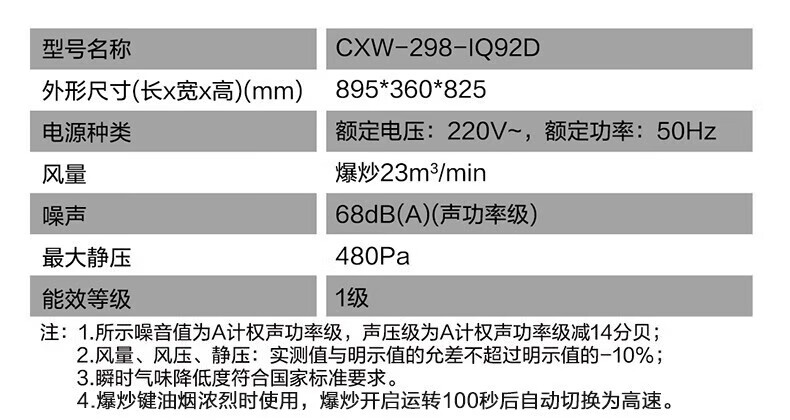 海尔（Haier）【旗舰新品】海尔统帅抽油烟机顶侧双吸超薄7字型家用吸油烟机23立方大吸力挥手高温自清洁烟机 【统帅】23立方丨顶侧双吸丨热熔洗丨挥手控制92D