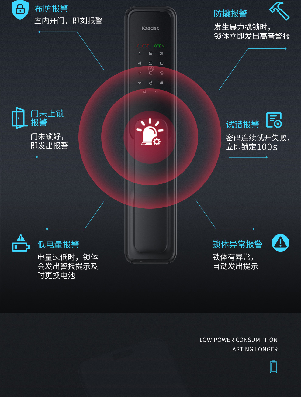 凯迪仕智能锁X1优缺点评测怎么样？真的很差吗？