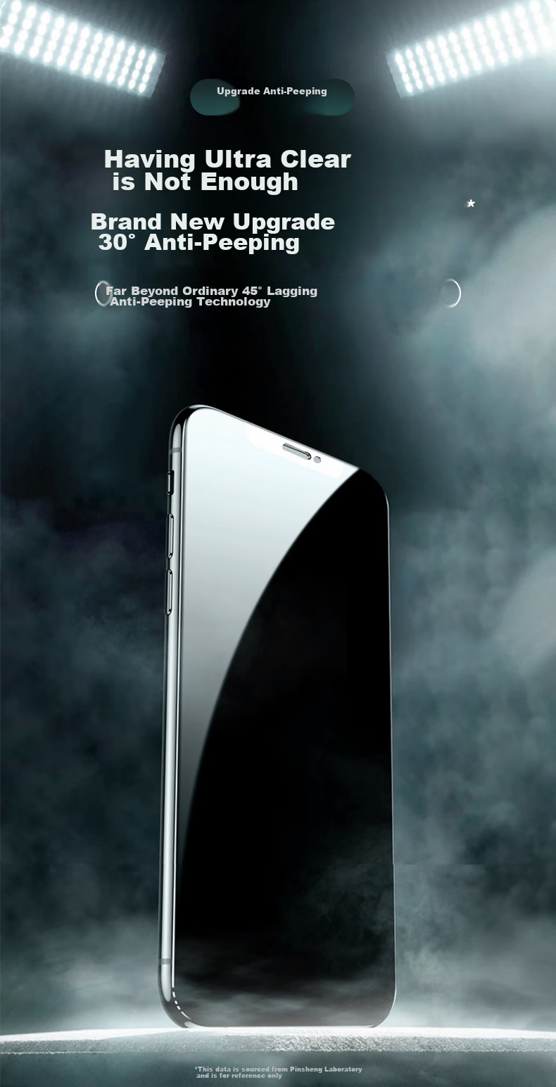Защитное стекло для iPhone