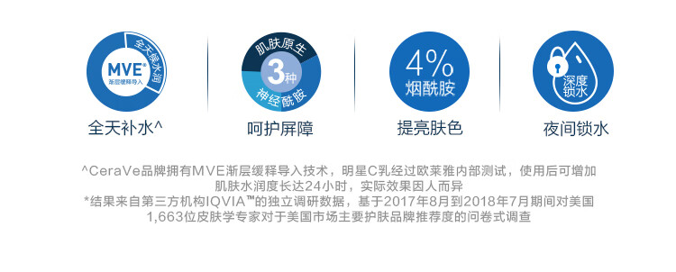 适乐肤（CeraVe）日夜水光套装礼盒(C乳236ml+PM乳60ml)熬夜修护补水乳液面霜礼物