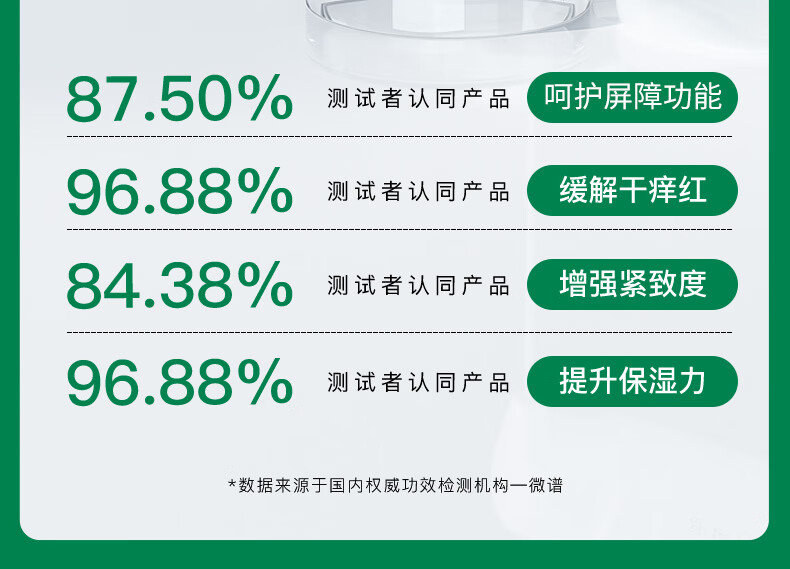 伊蒂凡（YIDIFAN）舒护特安霜补水保湿面霜舒缓肌肤油干皮敏感肌可用舒护特安霜50g