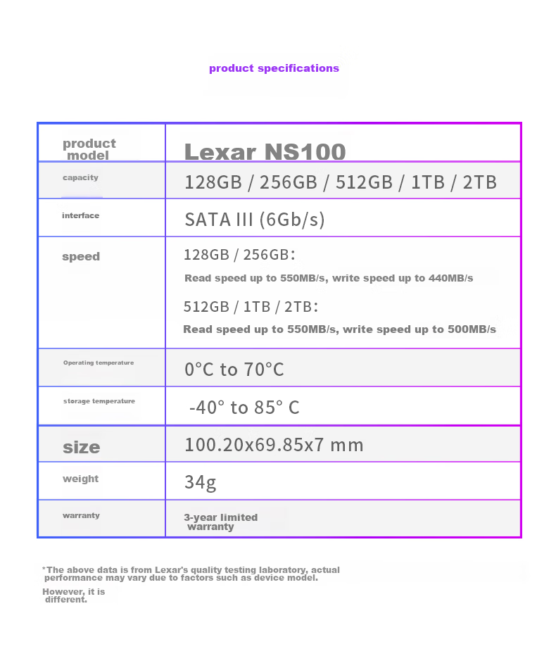 SSD накопитель Lexar NS100 Series 512GB 2.5-Inch SATA 3.0