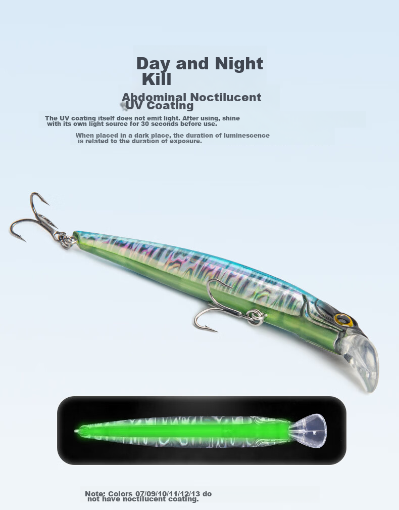 Приманка для рыбалки Guowangliya Lure Sinking Minnow, тонущая, для пресноводного окуня, искусственная приманка, имитирующая бионическую приманку, 14г/12
