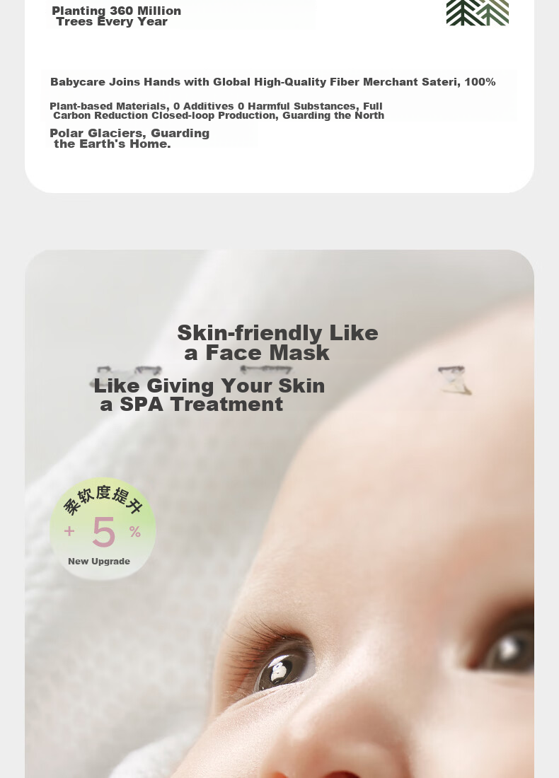 Babycare Влажные салфетки для младенцев, 80 шт. в упаковке, 36 упаковок