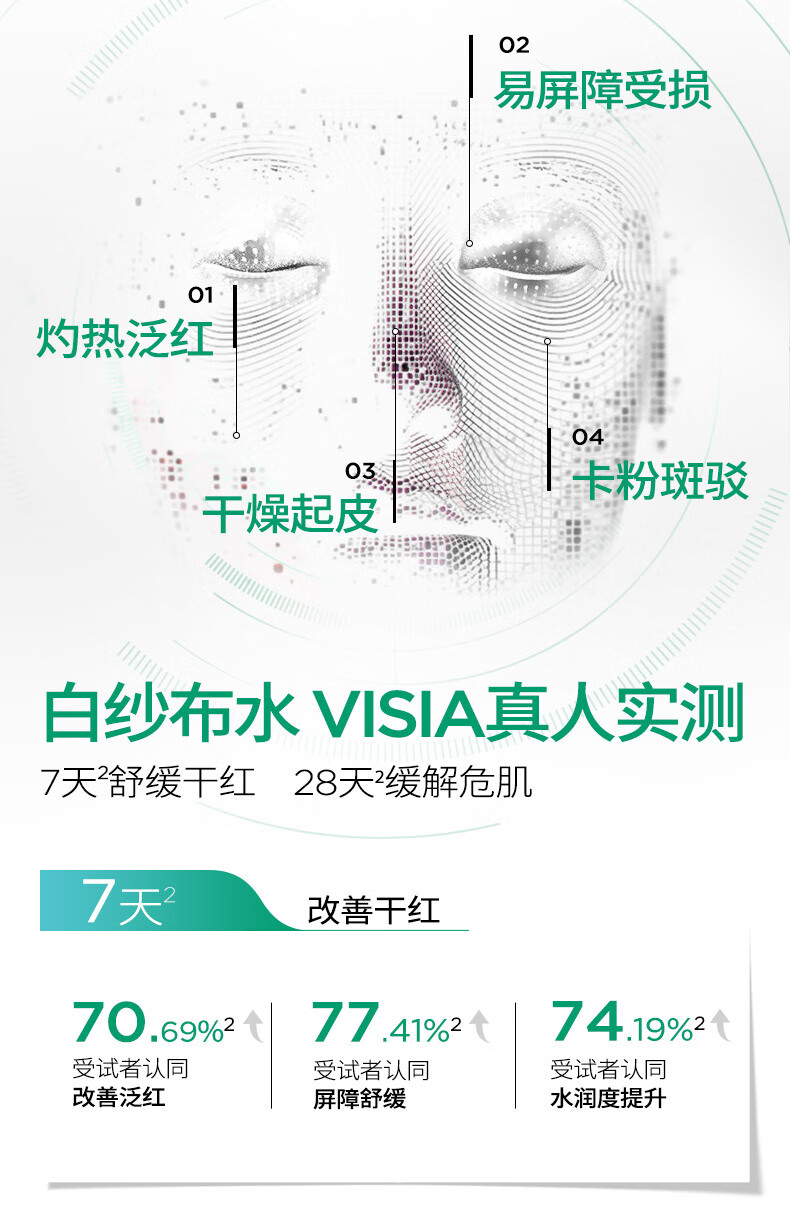 润百颜玻尿酸屏障调理水120ml白纱布敏肌换季修护补水保湿护肤品