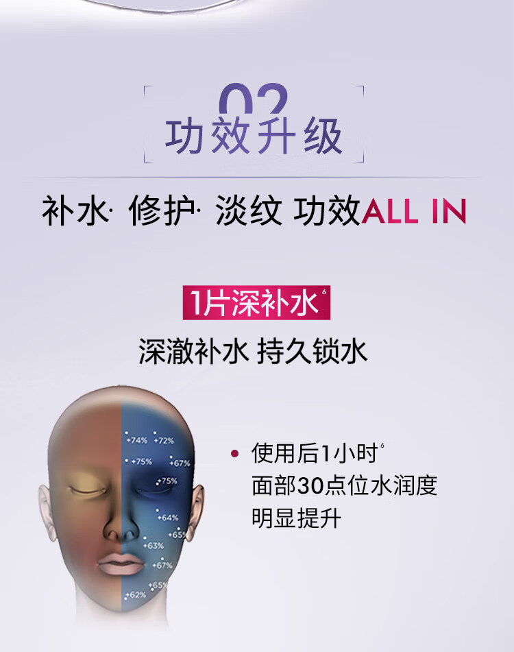 欧莱雅玻色因B5安瓶面膜15片玻尿酸补水提亮肤色护肤品新年生日礼物女