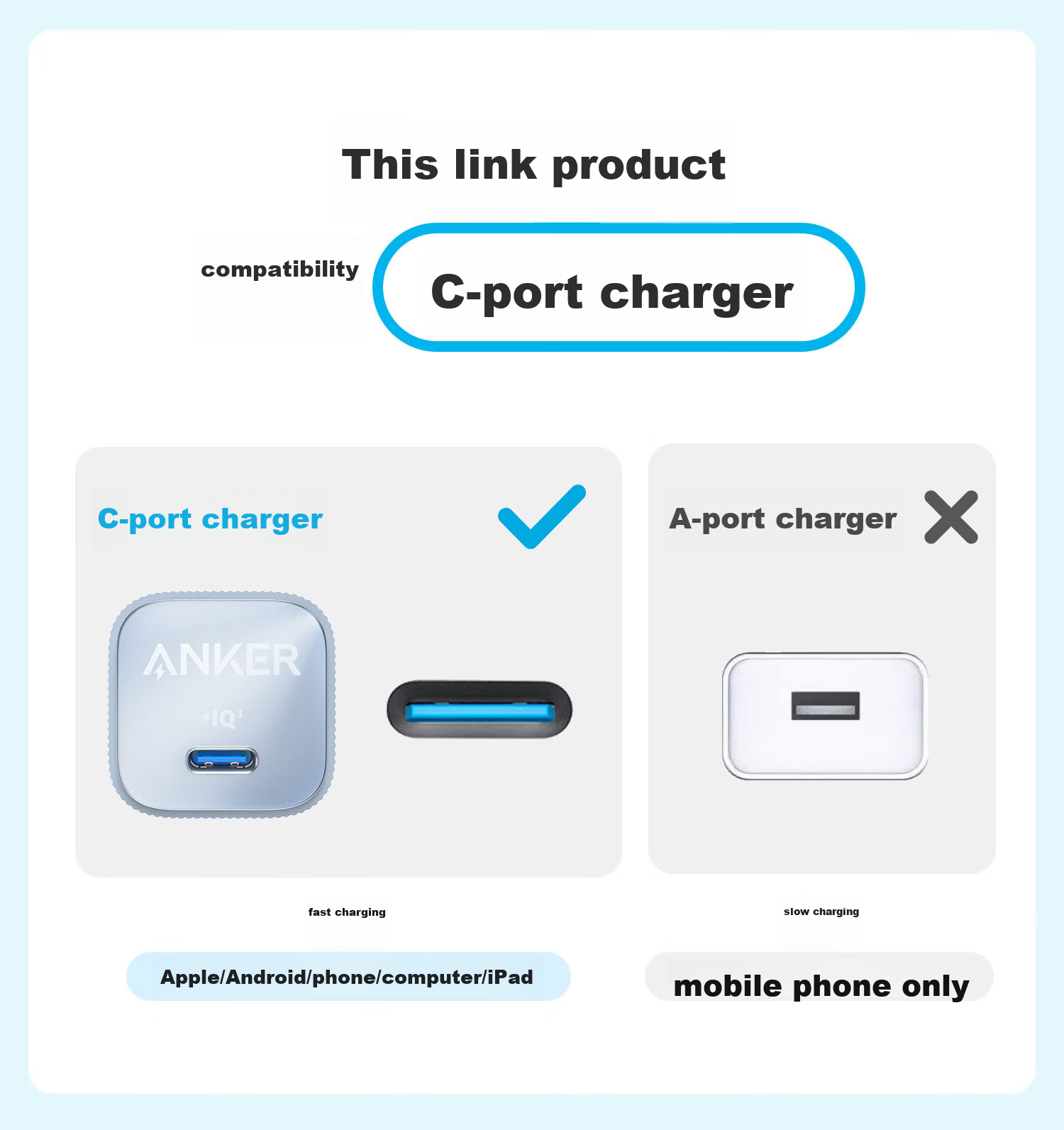 Кабель ANKER Type-C - Type-C, 1.8м, белый, для быстрой зарядки, совместим с iPhone, iPad, Huawei, Xiaomi