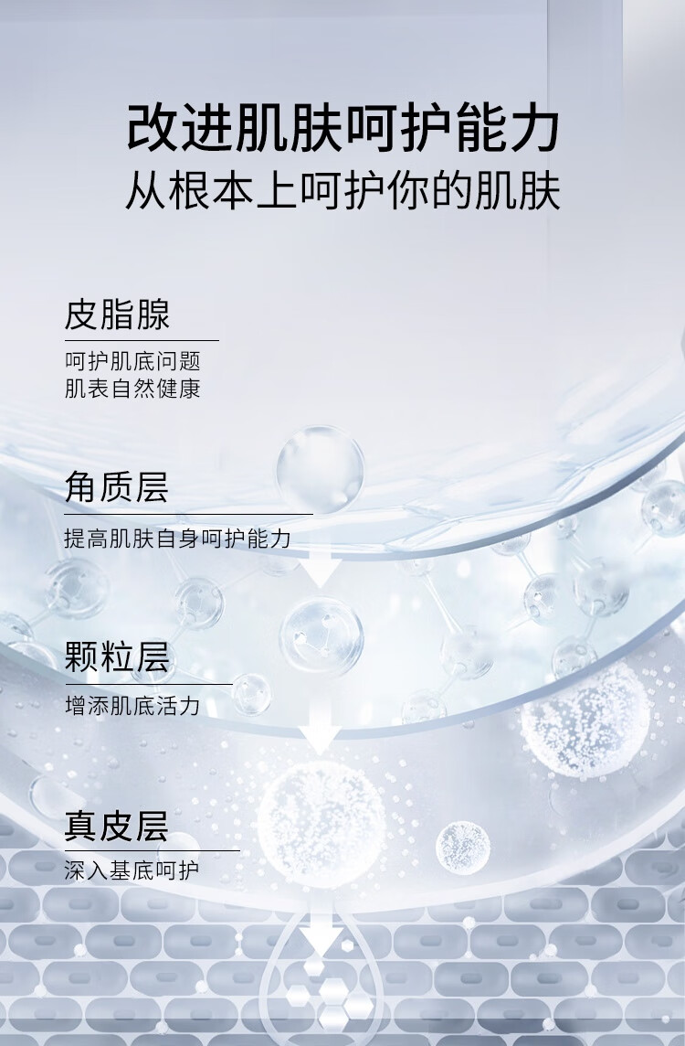 荟宝化妆品套装 芦荟多肽洁水乳面霜新老包装随机发 男女平价礼物 【清爽型】精华水+精华乳 2件套