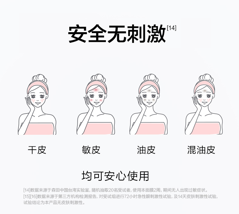 森田玻尿酸复合面膜 双重玻尿酸补水保湿面膜水润舒缓呵护28gx10片/盒