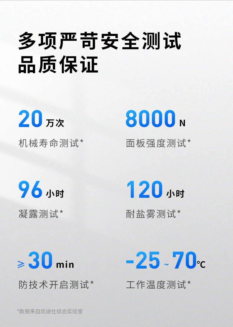 凯迪仕智能锁和小米智能锁哪个好？告诉大家真相