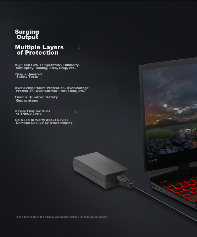 Зарядное устройство для ноутбука Youpin ASUS Feiying Baojia, 150 Вт, 20 В, 7.5 А, круглая вилка 6.0*3.7 мм с контактом