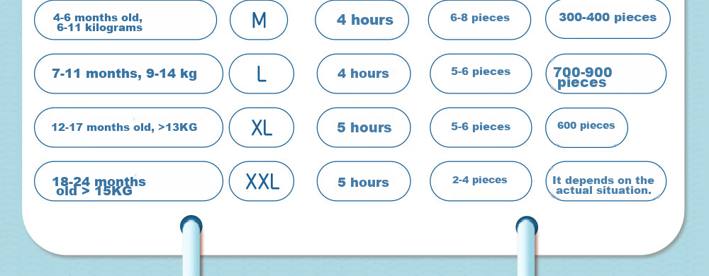 Одноразовые дышащие подгузники Suitsky для чувствительной кожи, размер XL, 8 штук
