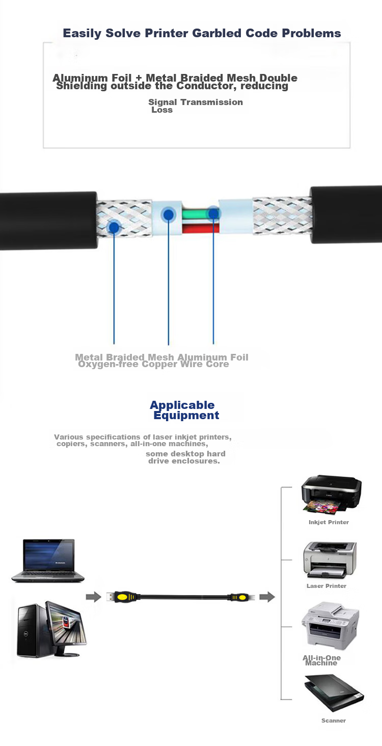 Кабель Jinghua USB 2.0 High-Speed Printer Cable, AM/BM, 5 метров, черный