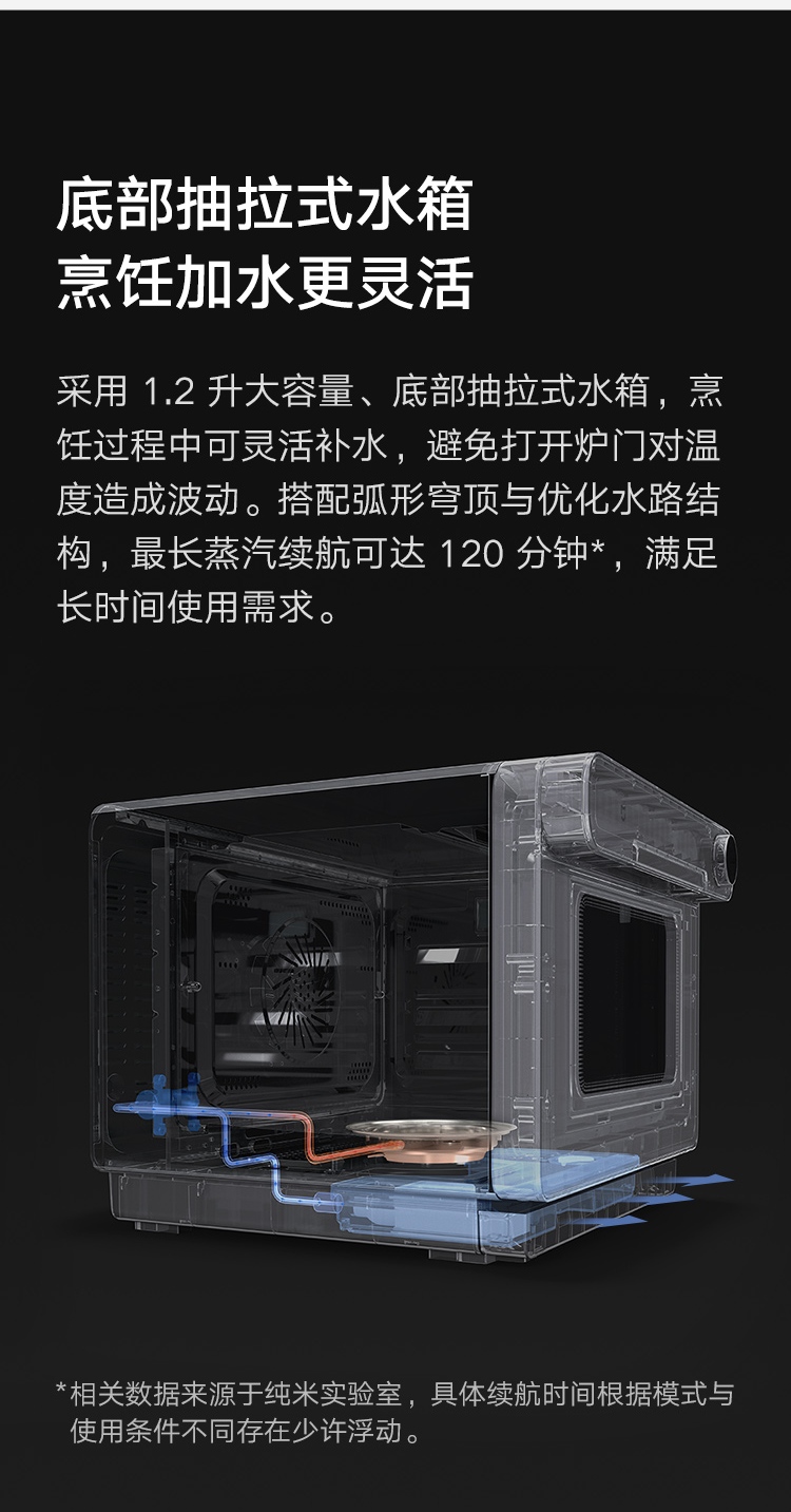 米家MZKXD01ACM-MZ01入手一周后，真话实说我更喜欢它了