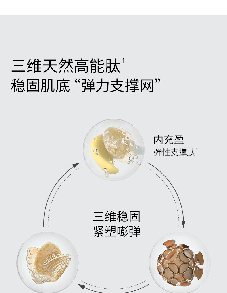 优时颜（UNISKIN）面部护肤套装（冷光面霜50g+冷光精华30g）紧致抗皱保湿修护送礼