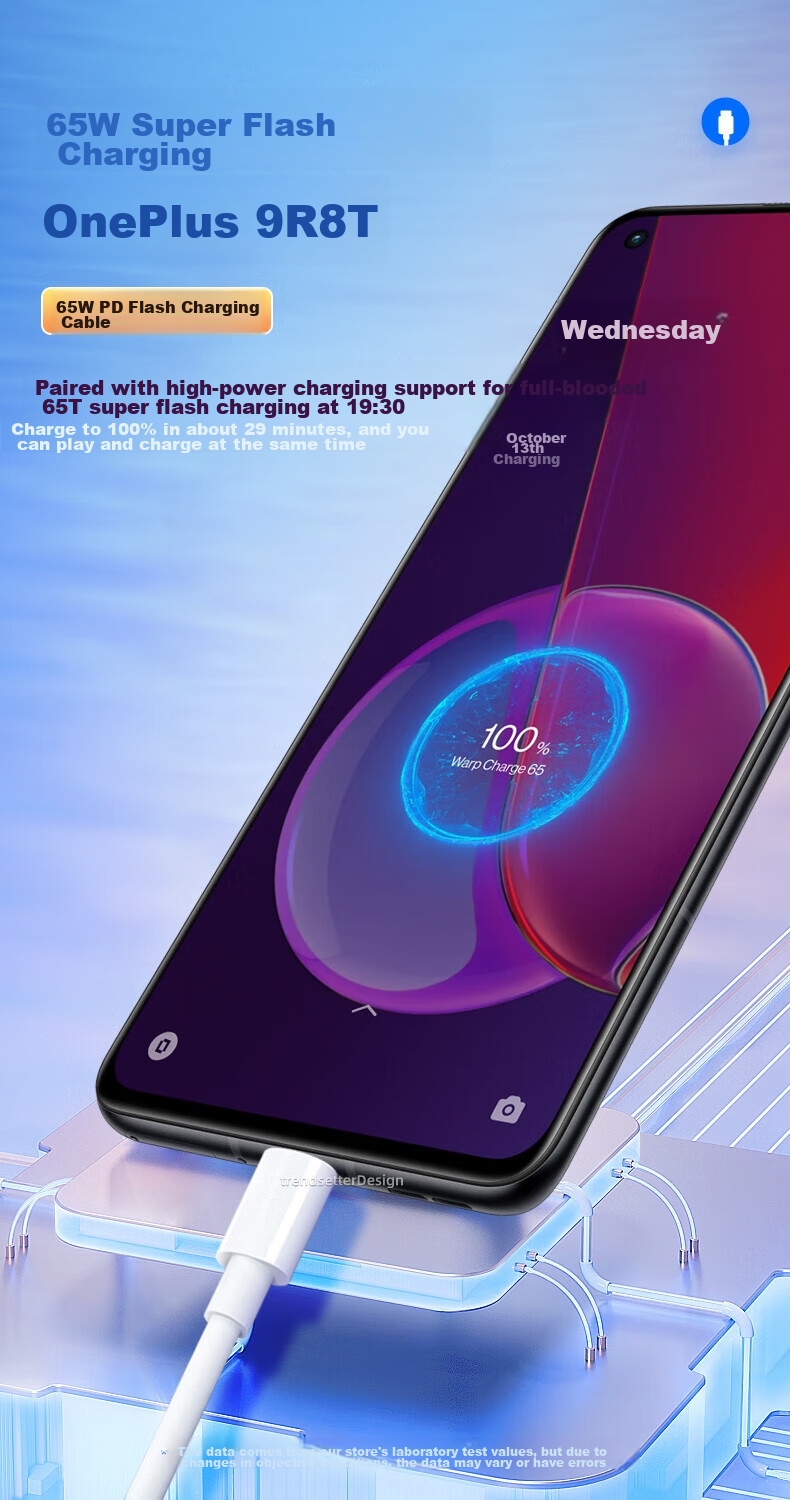 Кабель Trendsetter Dual Type-C 65W, 1м, белый, для быстрой зарядки телефонов Huawei, Xiaomi, Vivo, Samsung, OPPO