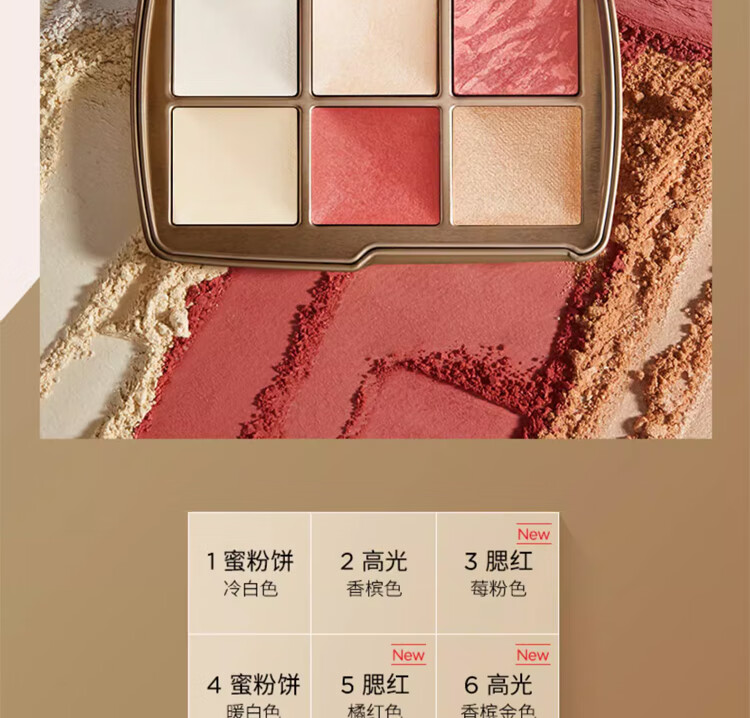 HOURGLASS六色限定高光腮红修容彩蝶综合盘送女友送闺蜜生日礼物 彩蝶盘