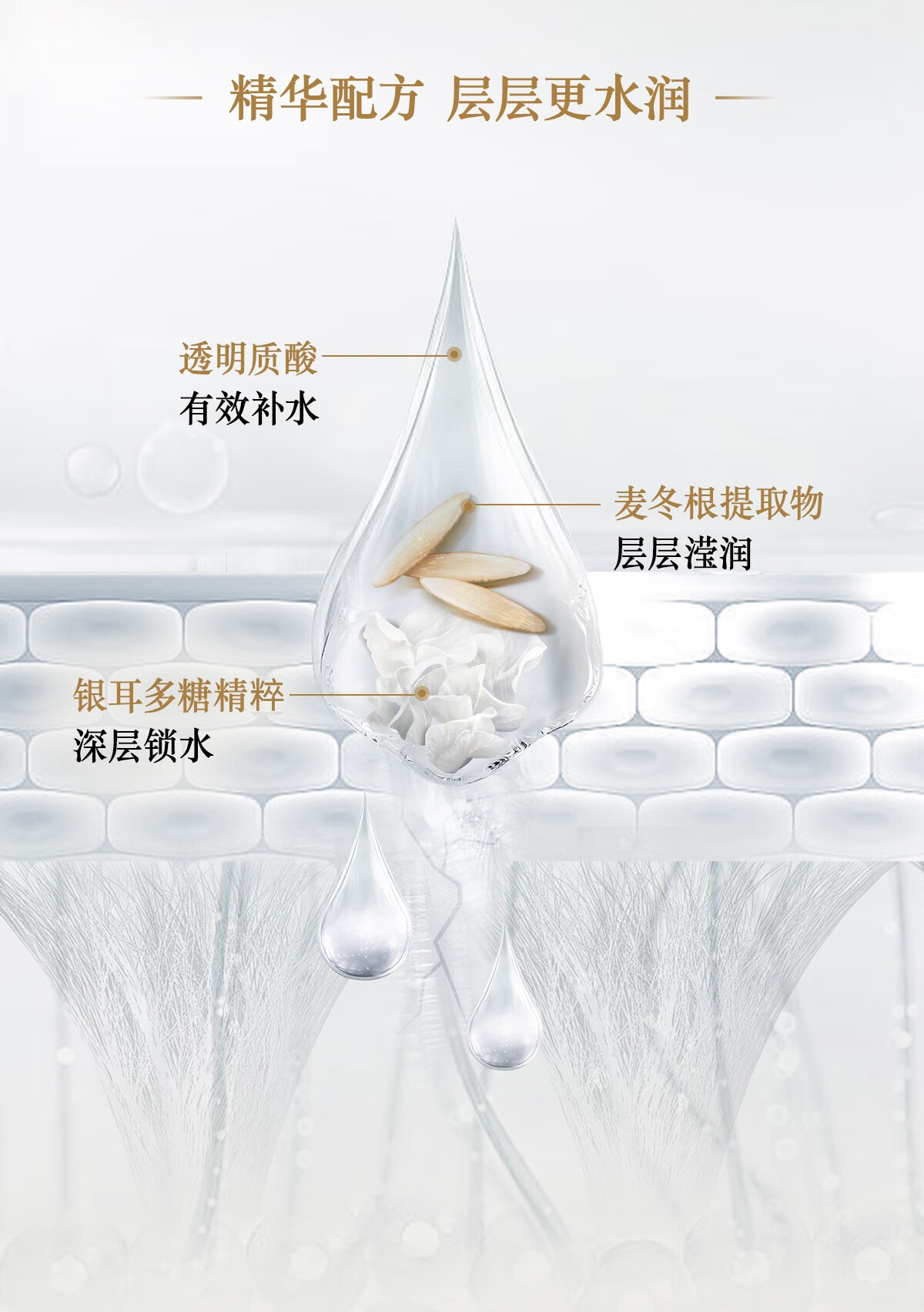 羽西大白防晒霜50ml隔离防晒乳SPF50+护肤品男女女神节礼物通勤军训