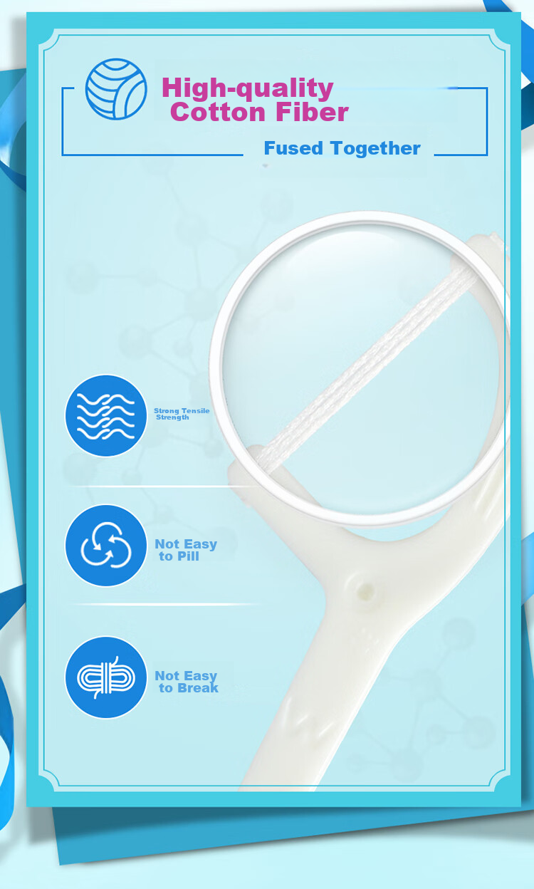 Зубная нить Watsons Flat Dental Floss Picks, 50 шт.