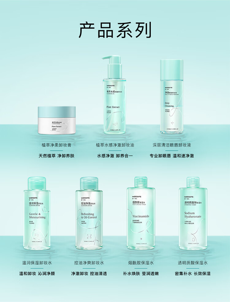 屈臣氏（Watsons）补水焕肤 莹润透嫩 保湿水化妆爽肤水500ml 透明质酸钠保湿水*1件