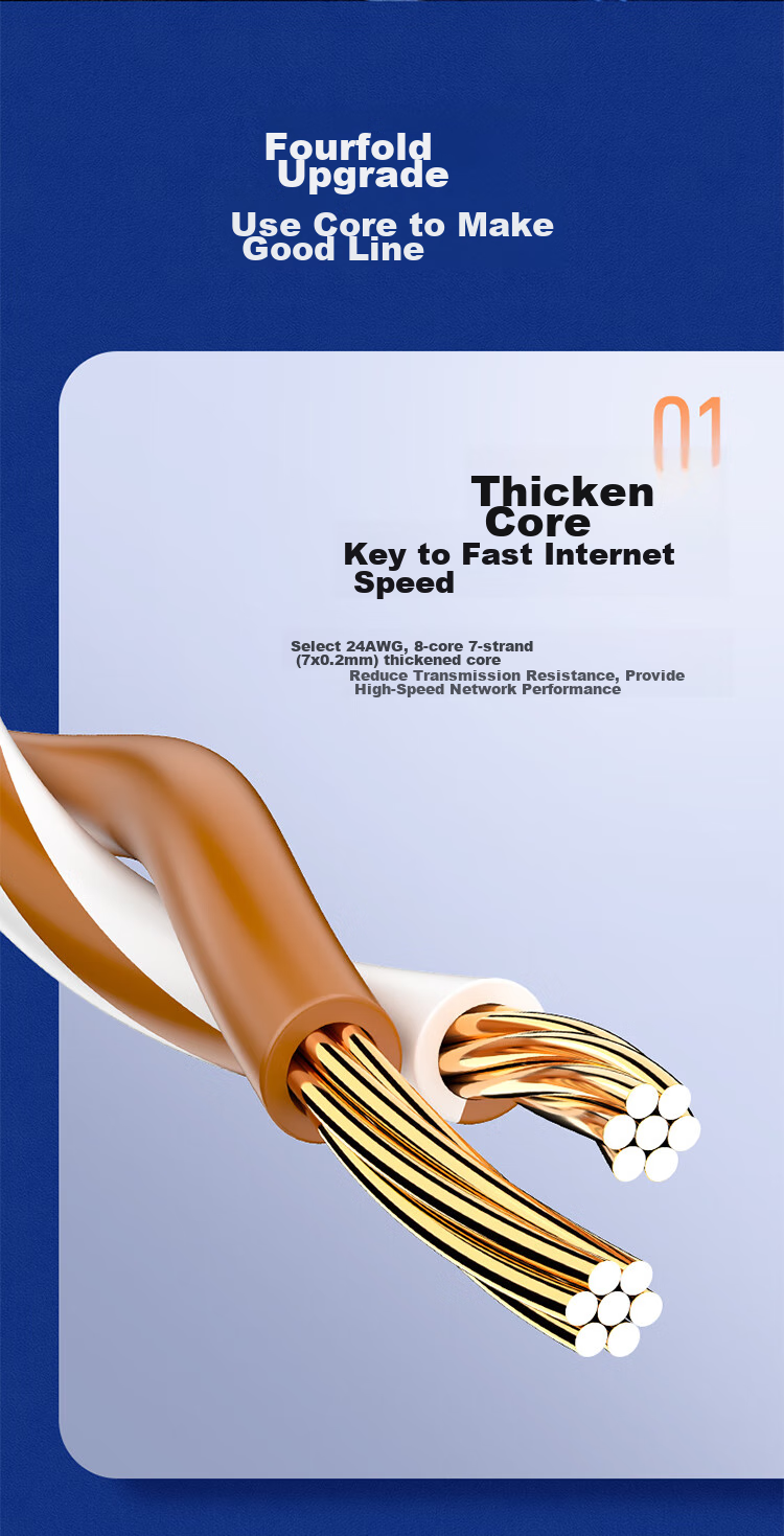 Сетевой кабель SAMZHE CAT6