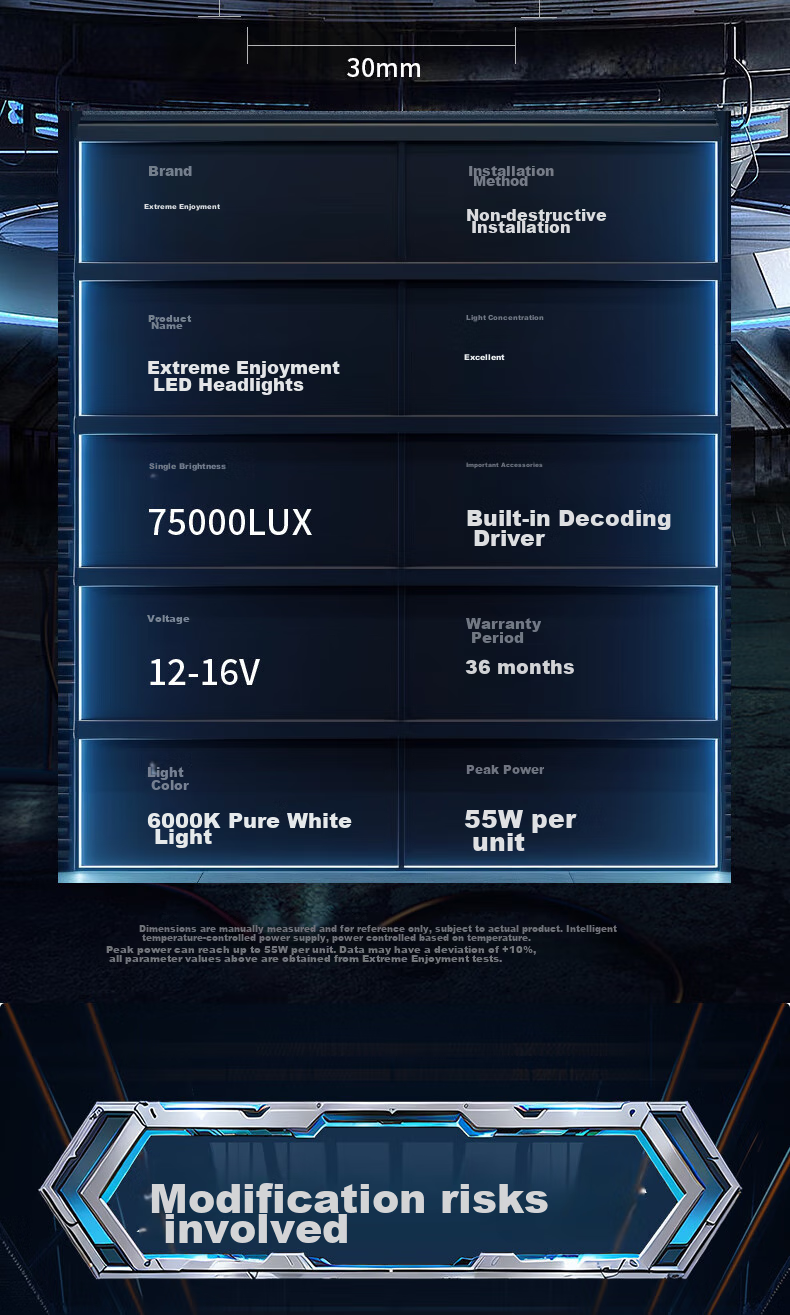 Светодиодные фары Baoxiang H11, 110W, 6000K, 5000+ лм, комплект 2 шт.