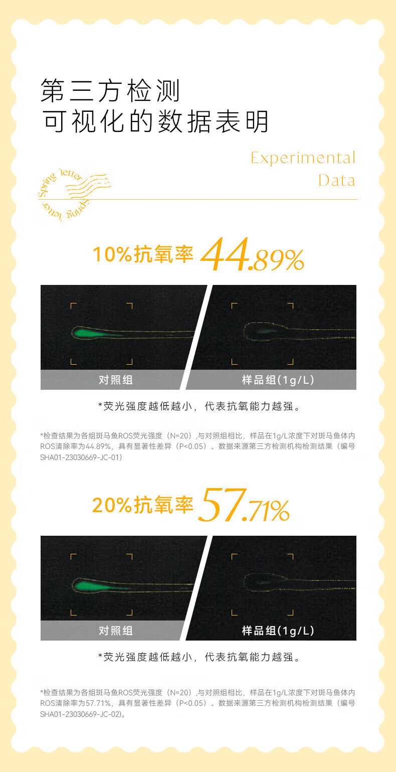 春日来信维C精华液抗氧补水保湿提亮肤色VC10% 30ml 节日礼物
