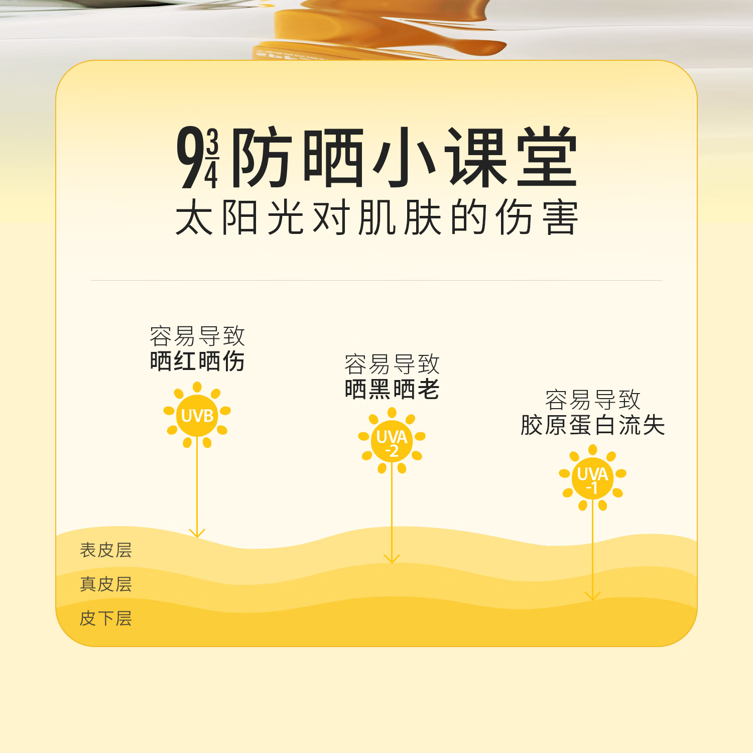 934水感清爽防晒乳霜通勤保湿学生男女适用70ml