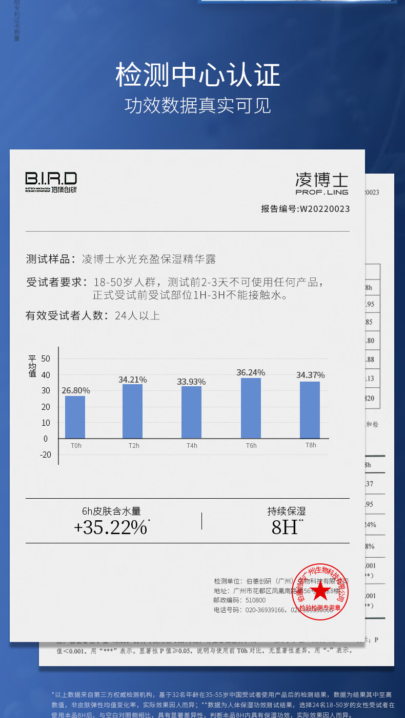 凌博士 凝时青春弹润安肌精华水女补水保湿爽肤水湿敷化妆水 青春水120ml【滋润版】