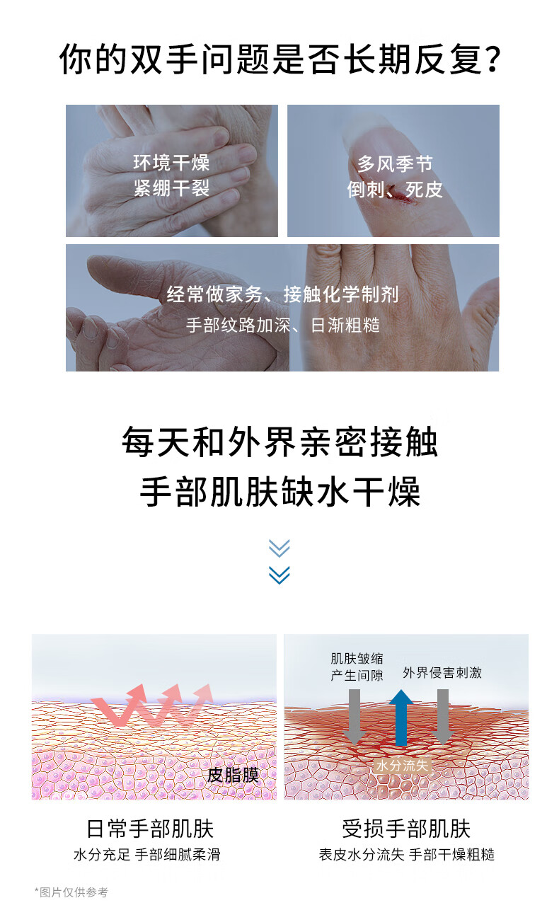 依泉（Uriage）水漾滋润护手霜50ml 持久保湿补水倍润清新男女士
