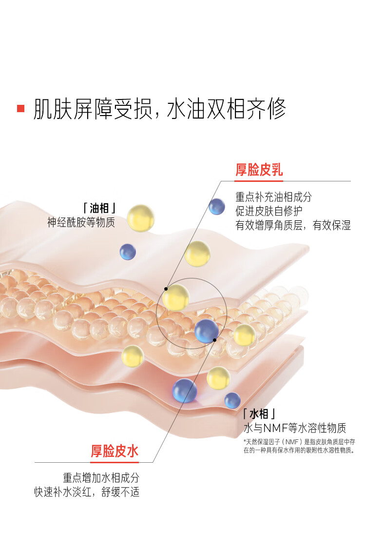 毕生之研厚脸皮水205ml+厚脸皮乳50ml屏障修护保湿淡红圣诞精华水乳敏感肌