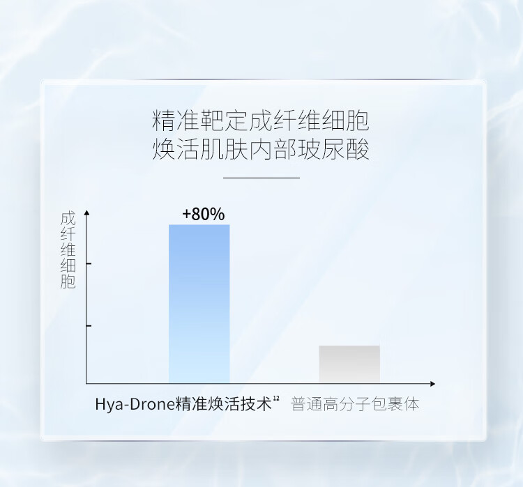 AHC神仙水水乳套装4件套260ml 护肤品套装 保湿提亮  生日礼物送女友