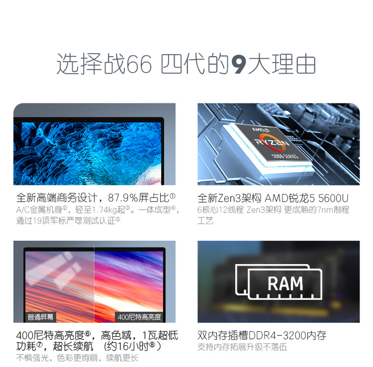 惠普笔记本电脑一言识破，你需不需要它