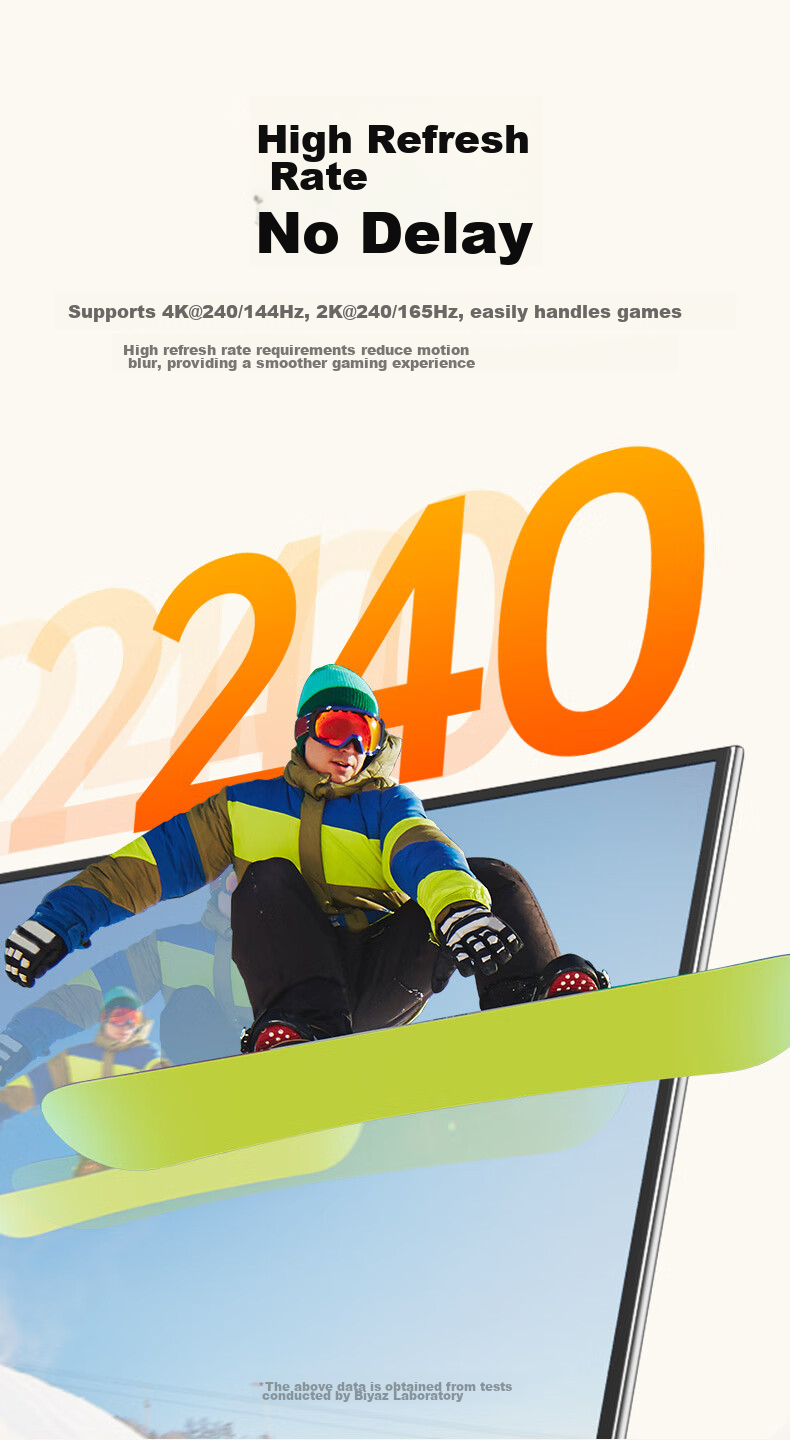 Переходник Micro HDMI на HDMI