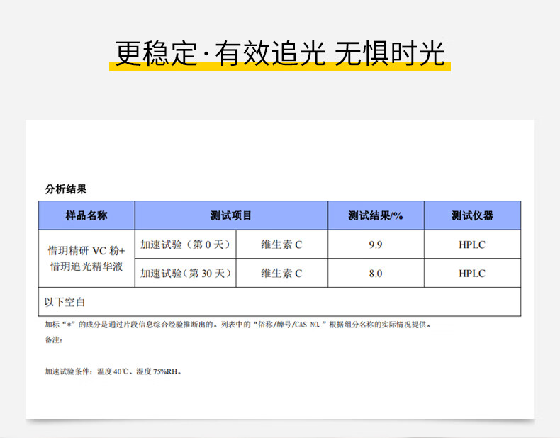 惜玥精研VC追光精华液提亮肤色暗沉淡化痘印原型vc 3瓶装