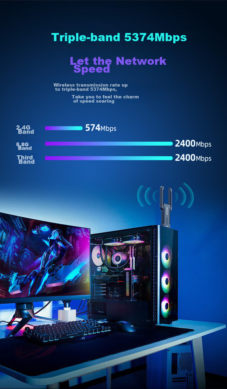 COMFAST AX5400M Gigabit Driverless USB WiFi 6 Адаптер для Компьютера, Беспроводной Сетевой Приемник CF-972AX