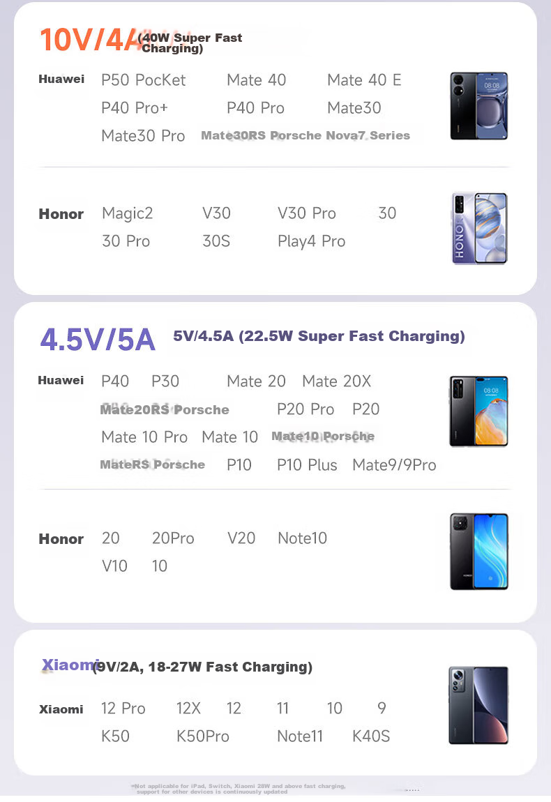 Кабель OKSJ Type-C, супербыстрая зарядка 6A, 66W/100W, для Huawei Honor Xiaomi Pura80/Mate70/60Pro/P50/40p30, 2 шт.