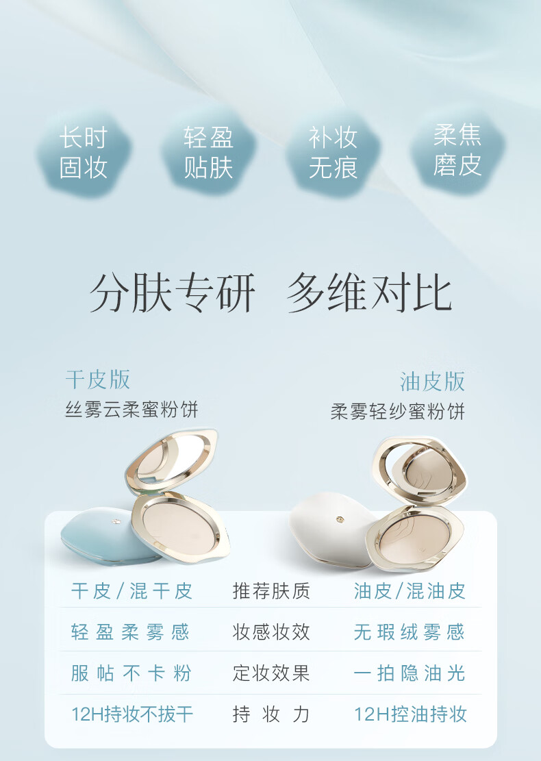 彩棠（TIMAGE）干皮款100 蜜粉饼持妆定粉底补妆不卡粉遮瑕散粉