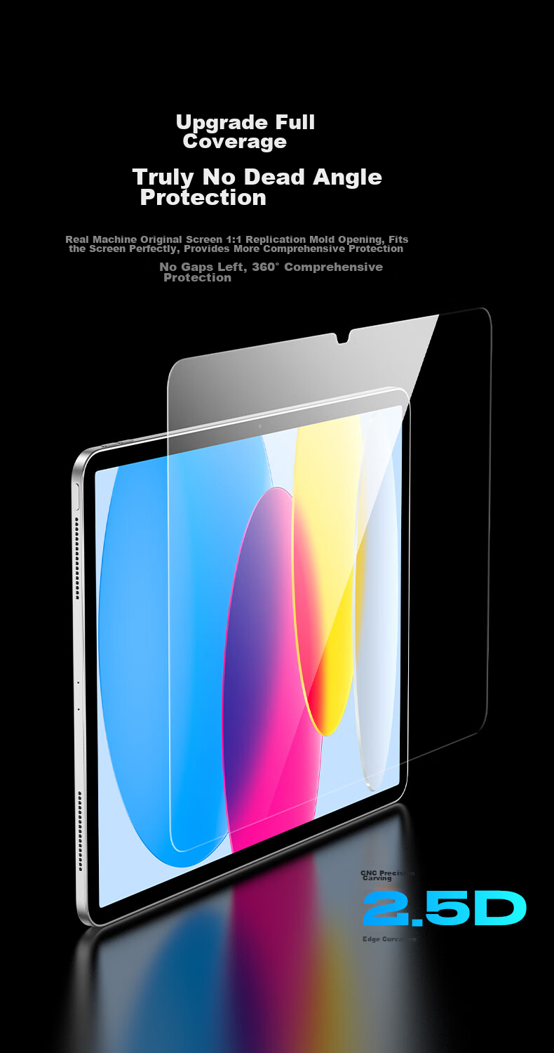 Защитная пленка для экрана iPad