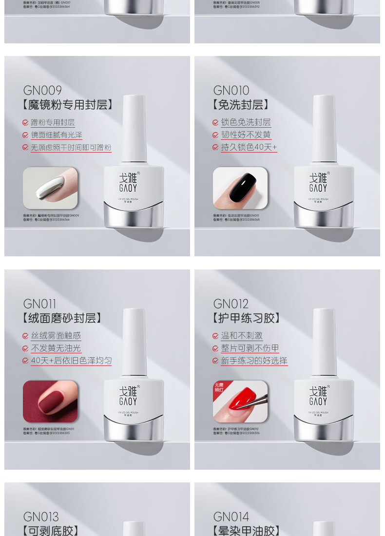 戈雅（gaoy）微笑瓶底胶封层套装晕染加固磨砂钢化指甲油胶美甲店专用 钢化封层GN003 11g