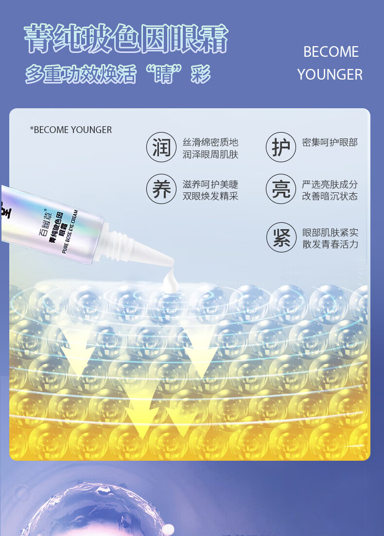 南京同仁堂玻色因眼霜黑眼圈淡化眼袋细纹鱼尾纹提拉紧致补水保湿20g