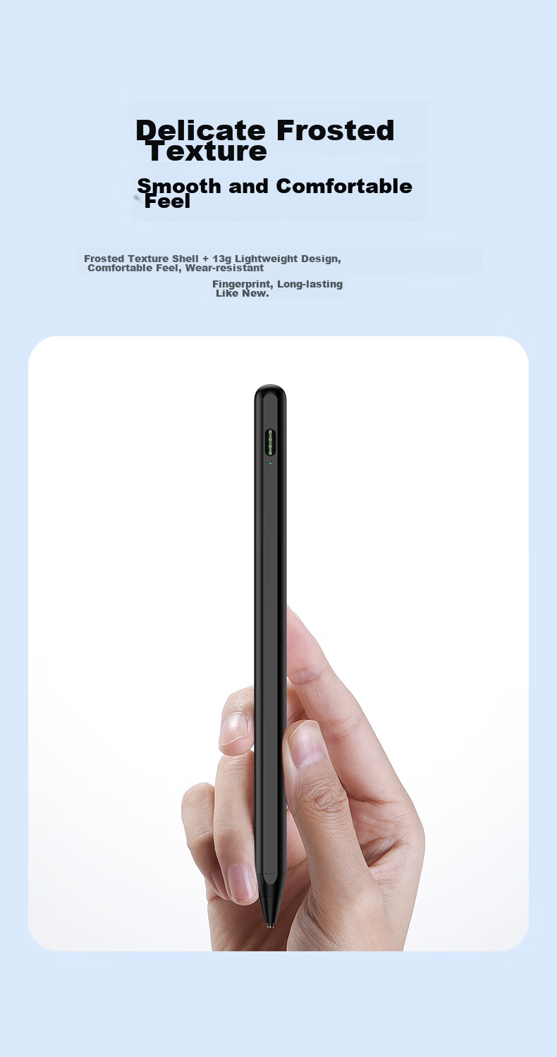 Стилус CangHua для Xiaomi Focus Stylus, Xiaomi Tablet 7/7 Pro/6 Pro/Max/6S Pro/5 Pro Stylus, Redmi Pad Pro, второе поколение, сенсорный экран, емкостный