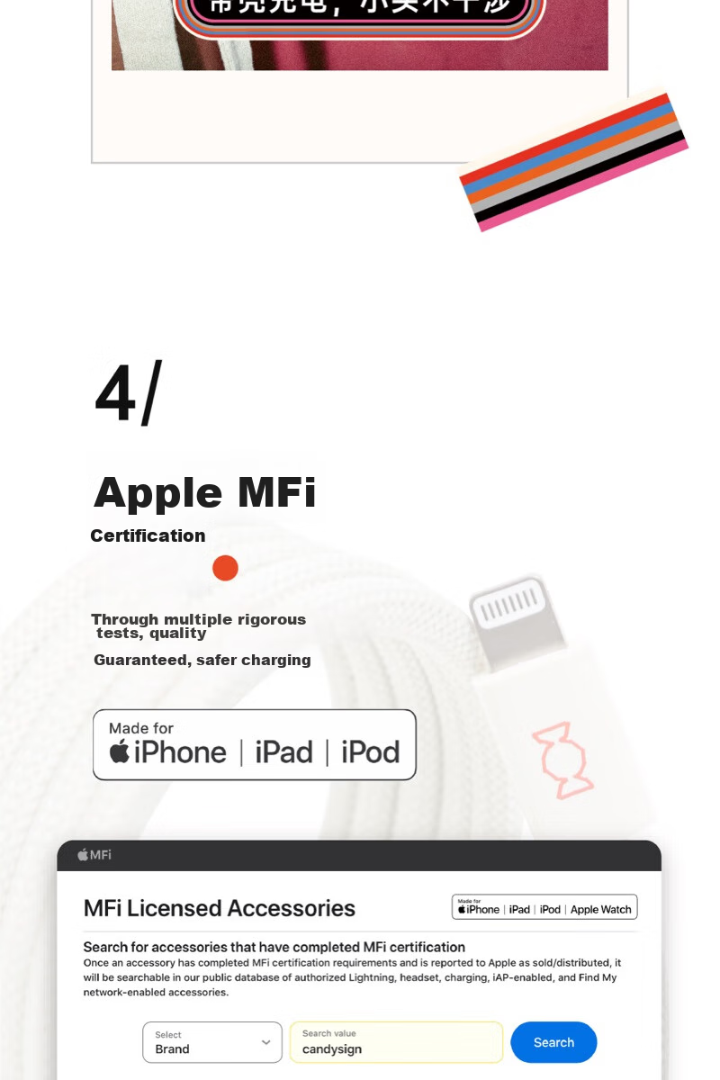 Магнитный кабель CANDYSIGN MagTie 100W USB A-C Sweet White для iPhone, iPad, ноутбуков, 1 метр