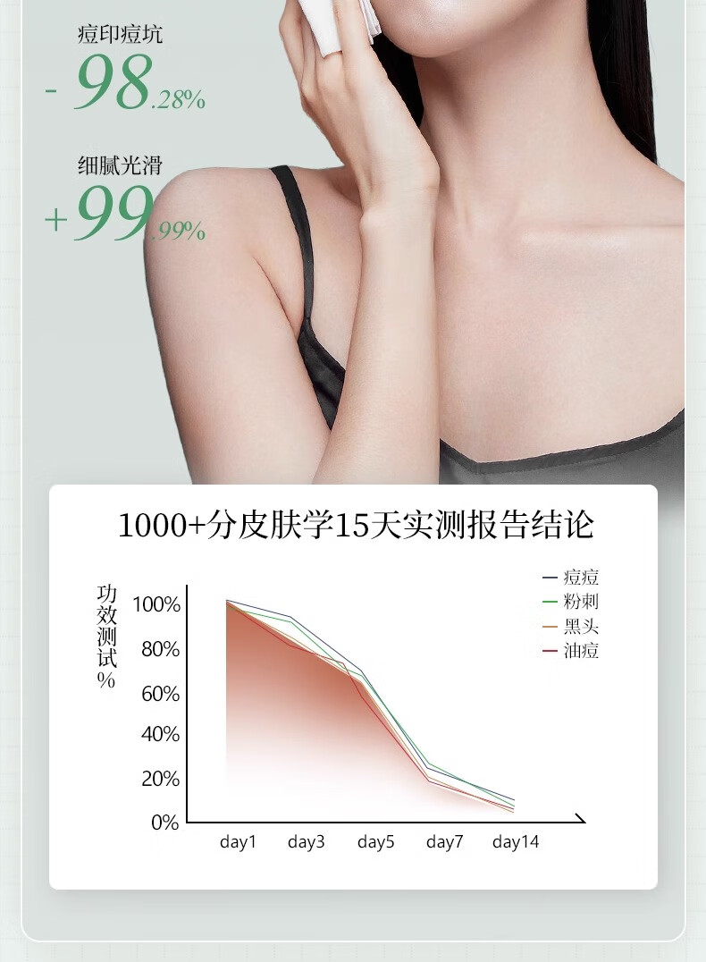 ORGINESE欧橘植萃舒缓祛痘精华液修护痘坑呵护肌肤男女通用30ml礼物女