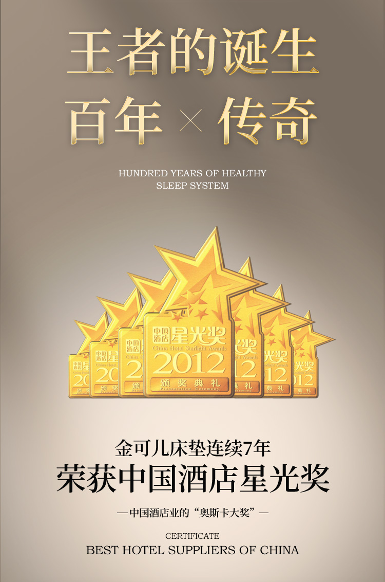 金可儿和舒达床垫哪个好？告诉大家真相内幕？
