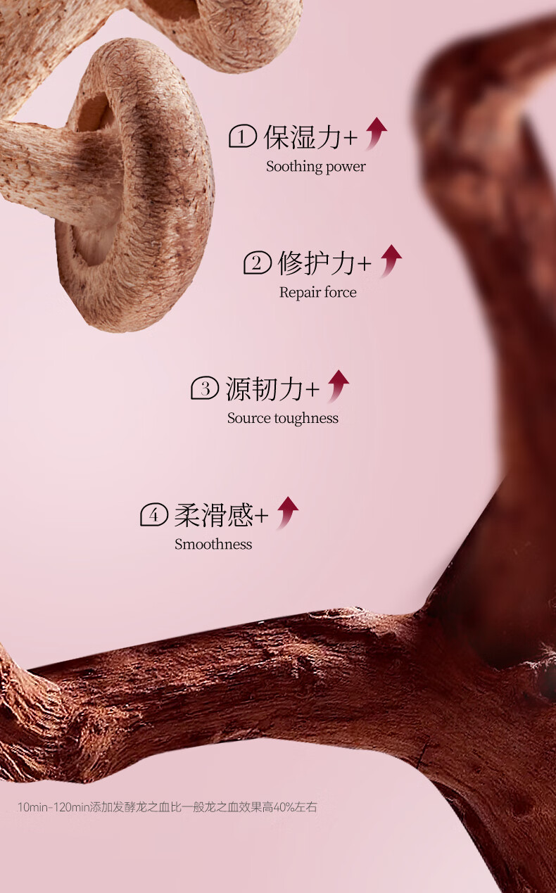 Fan Beauty Diary龙血面膜麒麟竭菌菇丝发酵修护面膜 32ml*5片/盒fanbeauty