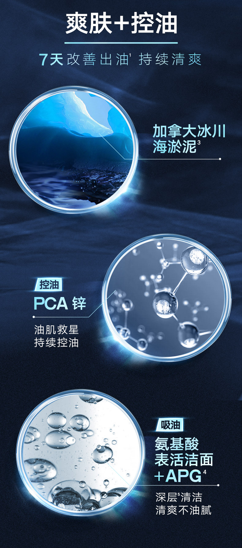 清扬（CLEAR）男士洁面爽肤控油酷爽型洁面啫喱190g*2